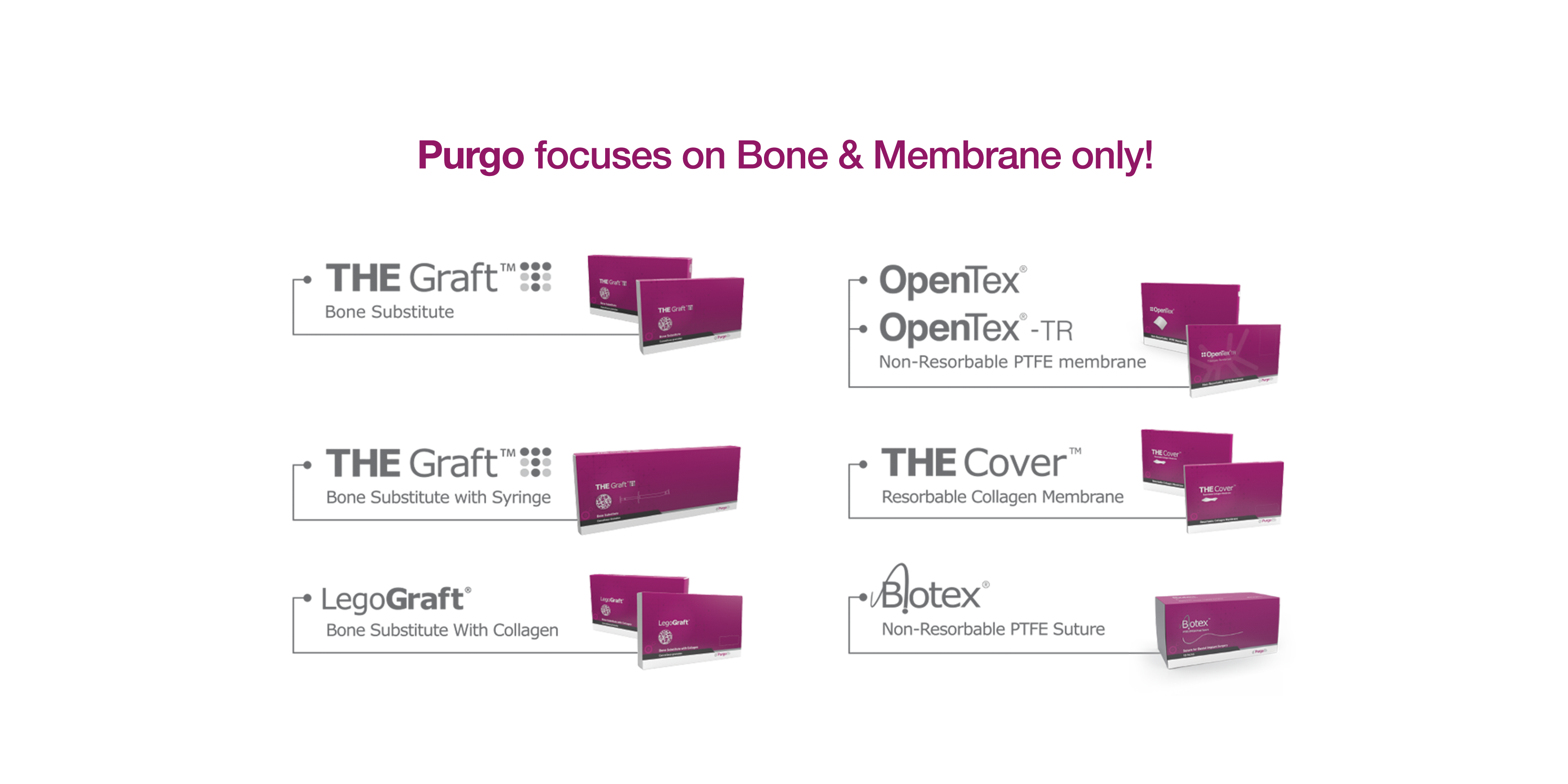 Purgo focuses on Bone & Membrane only!